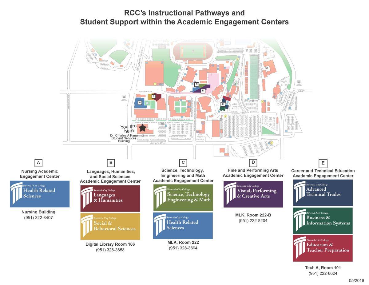 Riverside City College Guided Pathways Aims to Help Students Succeed