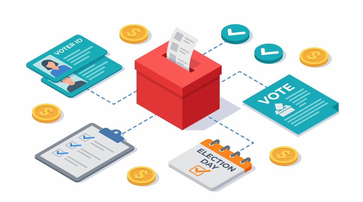 An infographic that illustrates the voting process that includes a ballot and voter identification.  